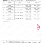 石河子重防腐地坪,石河子超强耐腐蚀涂料-缩略图4